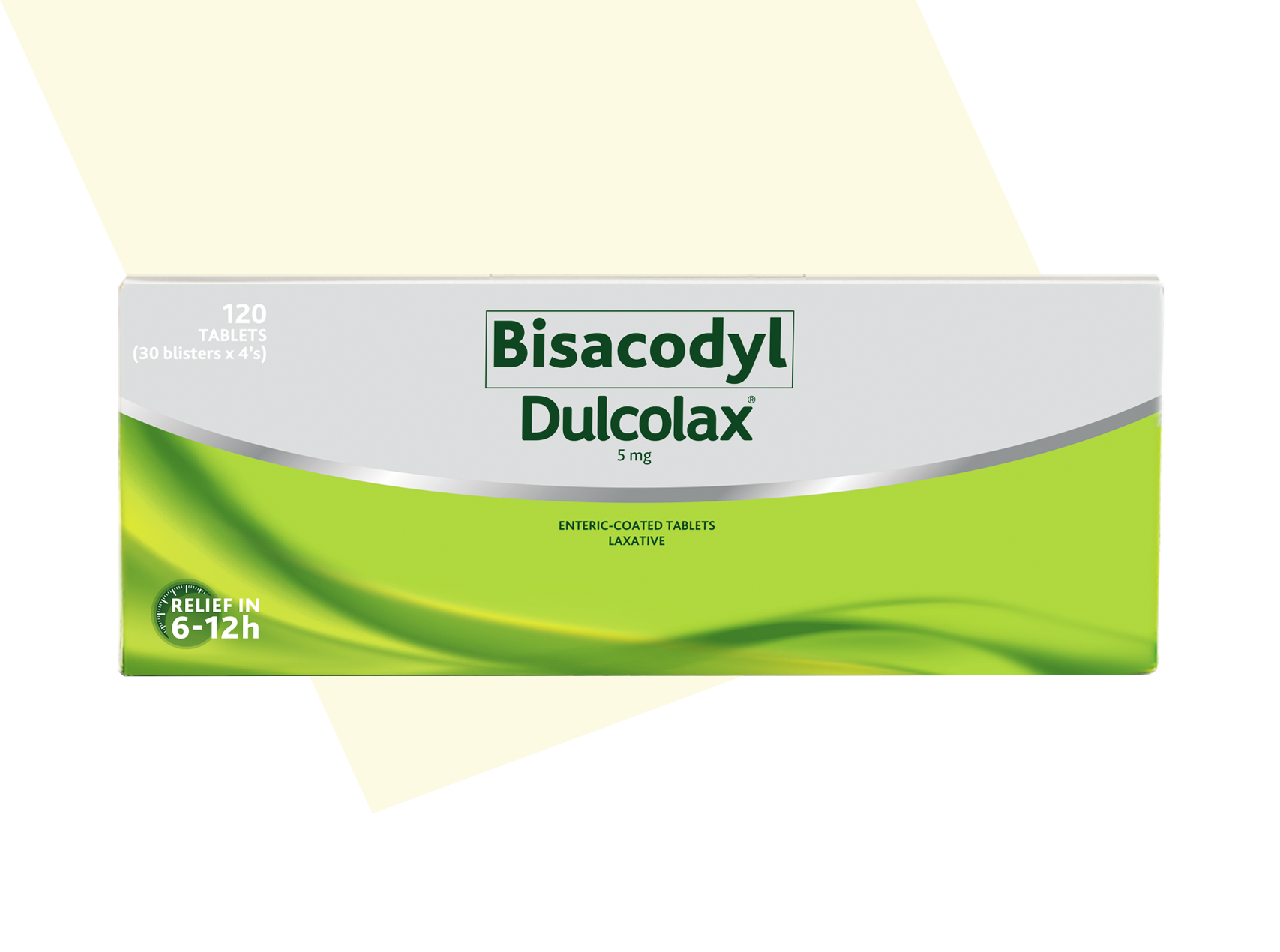 Dulcolax® Coated Tablets